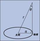 是不是因为视差角很小,所以恒日距离约等于恒地距离啊?