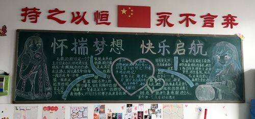 潍坊十中举办"怀揣梦想 快乐启航"主题黑板报评选活动