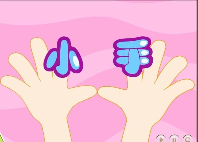 小班幼儿突出的年龄特征,孩子们通过"手指兄弟"""小手歌"等一系列活动