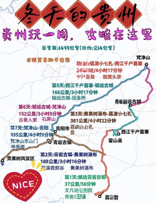 贵州7日游路线指南