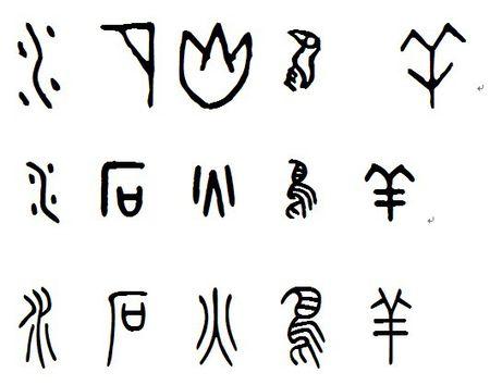 石.火.鸟.羊这几个字的甲骨文.金文.小篆.隶书.草书.行书
