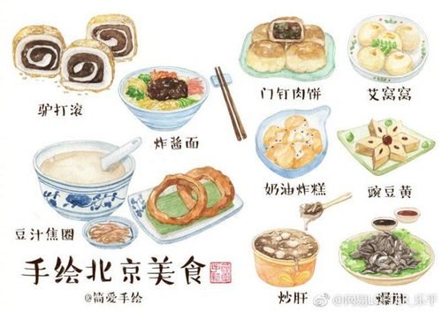 纸上的美食# #舌尖上的中国# 一个吃货笔下的手绘美食图,唯有美食与