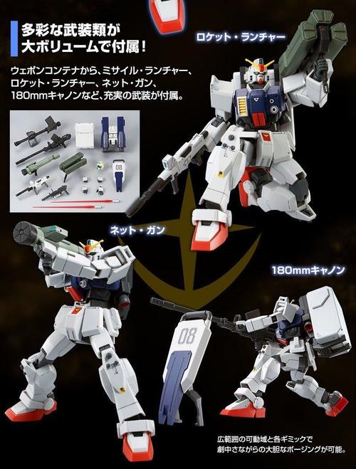 pb网限【hguc】陆战型高达·喷射背包式样 开放预定