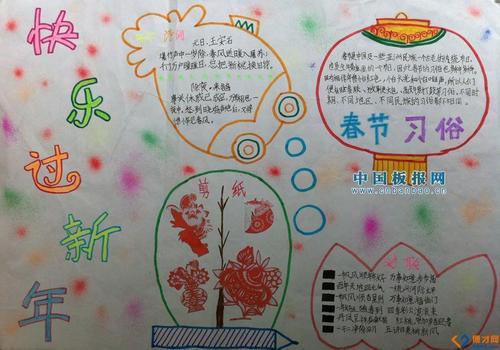 与春节有关的诗词手抄报 春节的手抄报