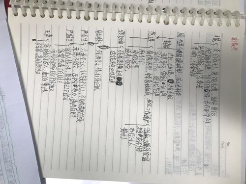 901思维导图之《儒林外史》