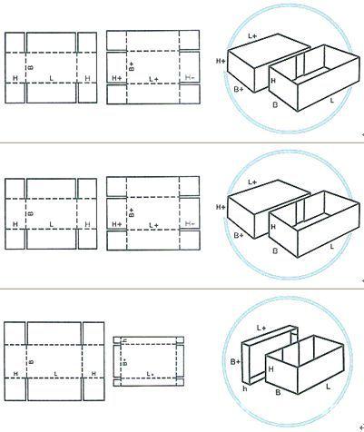 常见纸箱纸盒样式展开图
