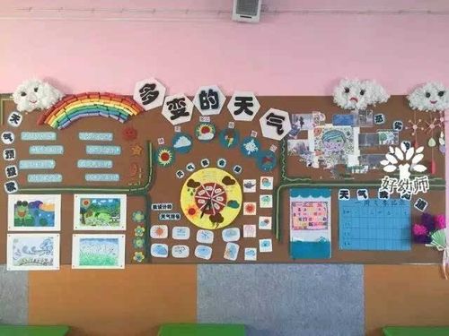 我们还可以在科学区设置一面天气墙,让孩子知道天气的变化,了解雨,雪