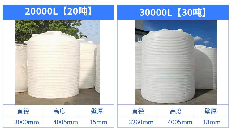 重庆成都5吨加厚储水罐蓄水箱5000lpe牛筋水罐