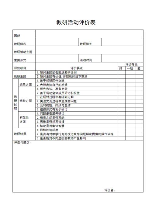 教研活动评价表.pdf 1页