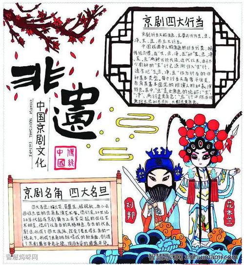 国粹京剧手抄报怎么画