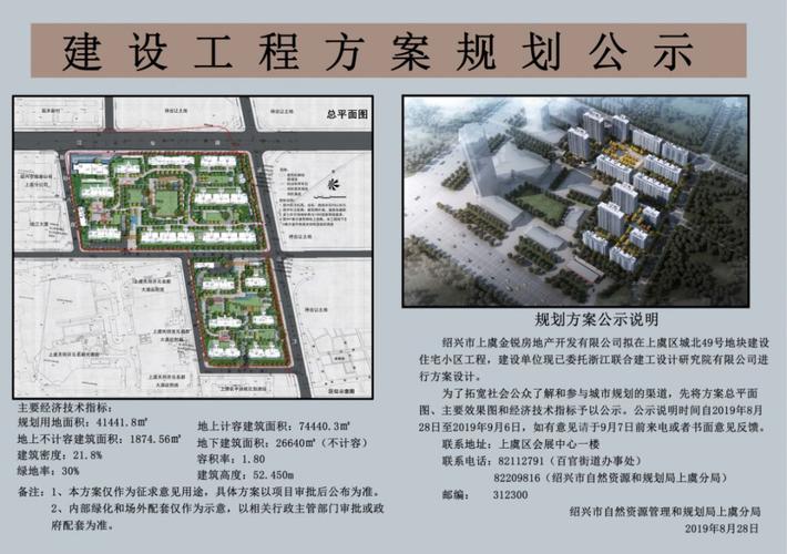 上虞城北49地块规划公示又一个小区要来了