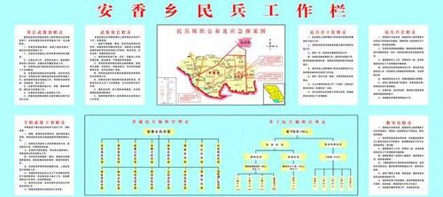 民兵展板图片