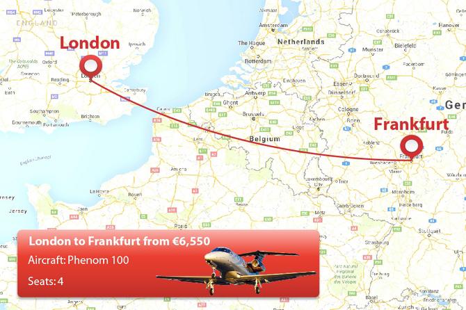 london ranks as europe’s busiest private jet city, with a