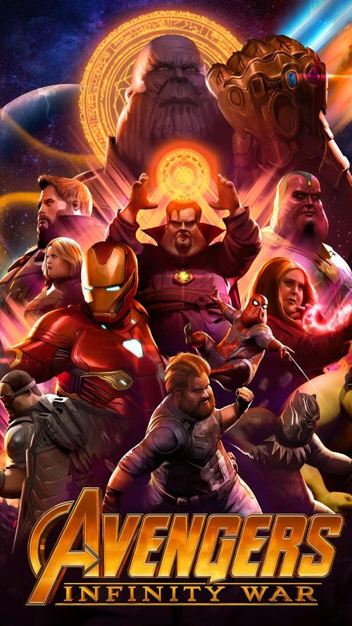 复仇者联盟集合