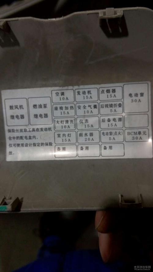 哪位大神能拍下前仓保险丝盒位置图_奔腾b30论坛_太平洋汽车网论坛