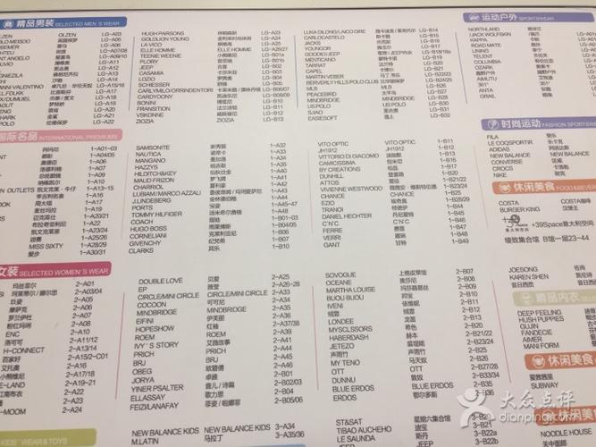 砂之船(合肥)奥莱图片 - 第3张