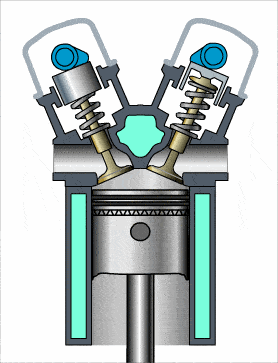 dohc双凸轮轴引擎
