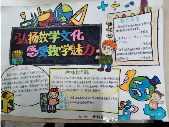 育学课堂弘扬数学文化感受数学魅力浦实万江趣味数学节五六年级手抄报
