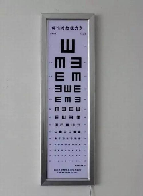 距离标准视力表5米距离,先后捂住一只眼睛,进行单眼测试.