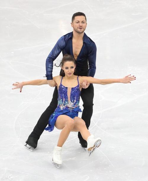 来自西班牙的olivia smart和adrian diaz在冰上自由舞蹈项目上表演