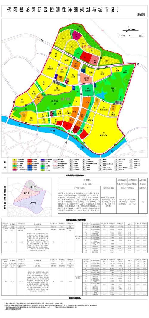 3,佛冈县龙凤新区控制性详细规划-法定图则.jpg
