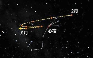 情侣星宿关系查询两颗常用来形容有缘无份的