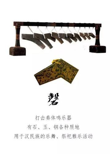 趣味馆藏 | 被遗忘的千年古乐器:丝绸之路与华夏"八音"