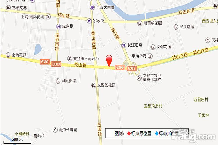 文山书香苑——文登区文登市区热门高性价比楼盘测评