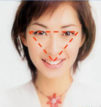 ②见面时,要用目光正视对方