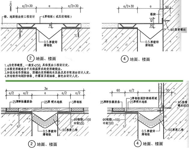 伸缩缝的处理