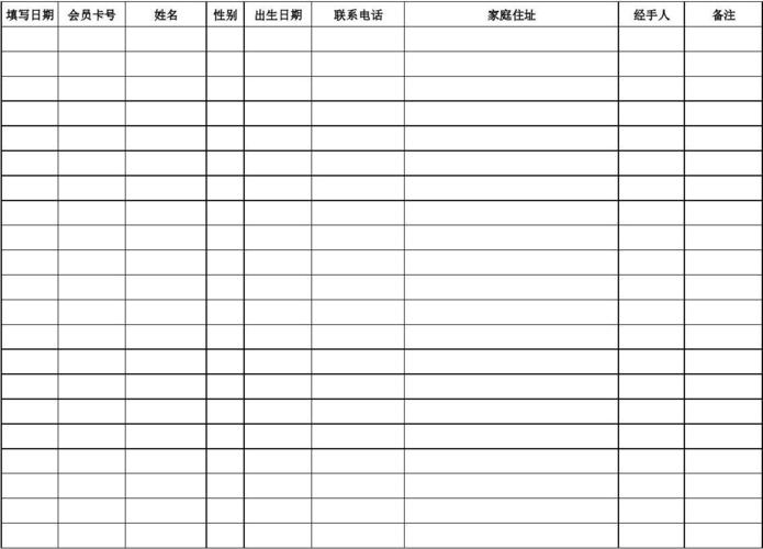 3会员信息登记表