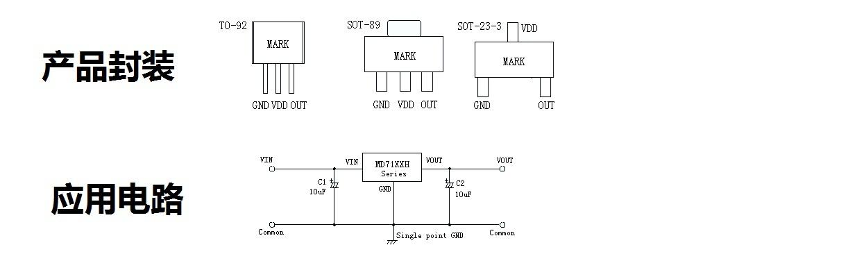 美达微28v输入稳压芯片 md7133h