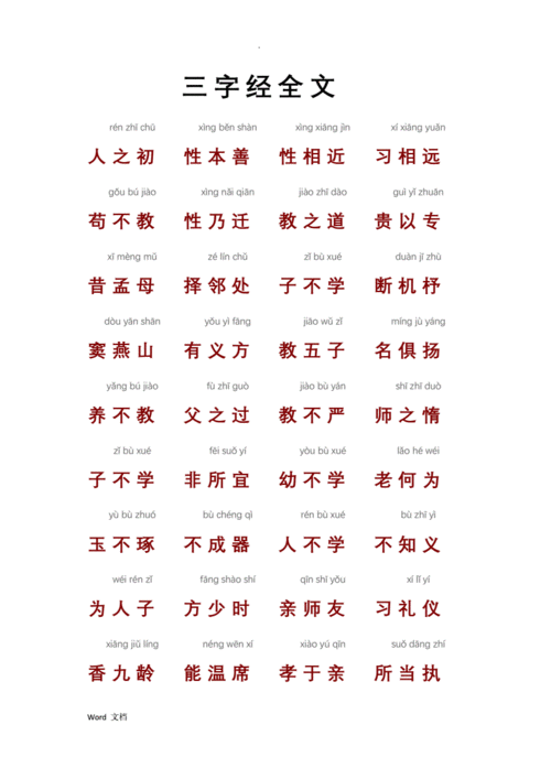 三字经全文(含拼音).doc 15页