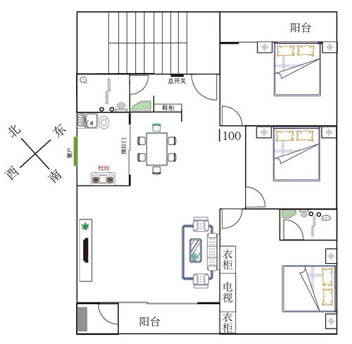 灶台朝向,如下图, 放在哪个方向比较好,求解
