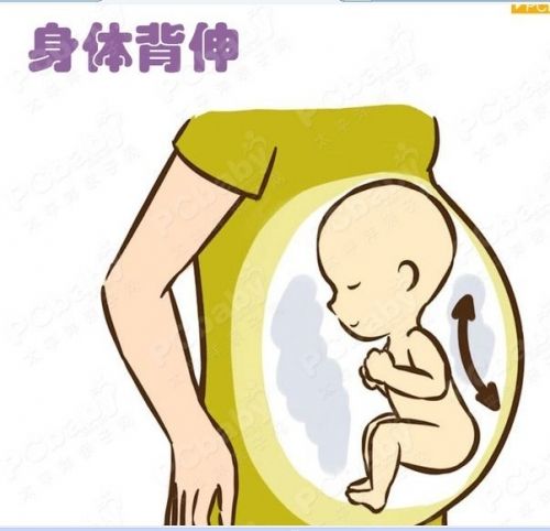 胎动异常可能是宝宝在向你发出求救的信号
