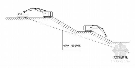 河堤土石方施工组织设计资料下载