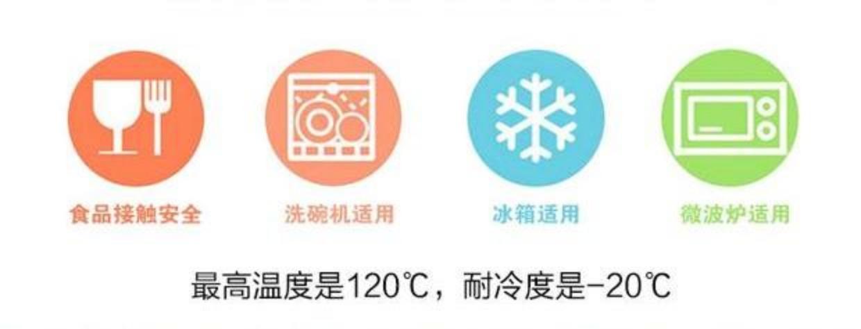 特大容量塑料保鲜盒套装酒店家用透明收纳盒冰箱储物盒食品密封盒_7折