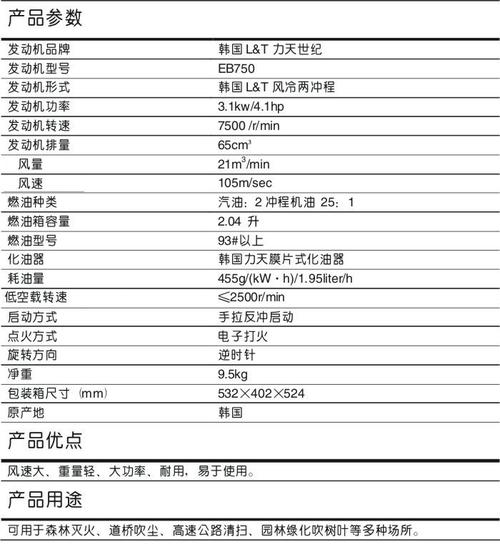 韩国l&t力天世纪eb750背负式风力灭火机 背负式风力灭火机