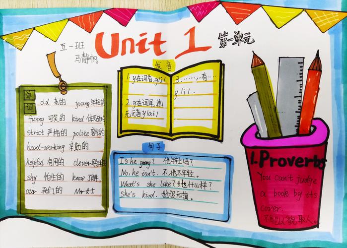 五年级第一单元优秀英语手抄报展示