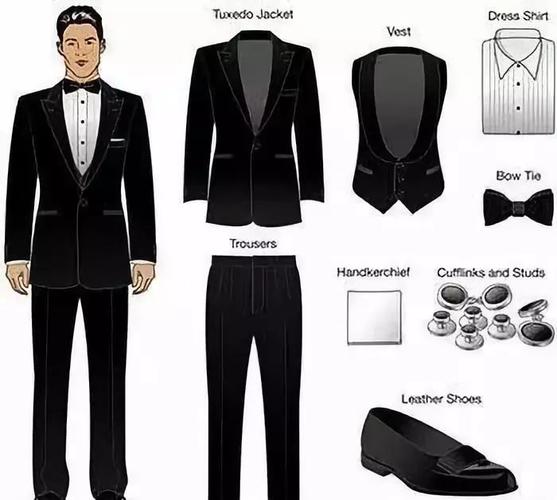 着装礼仪:晚礼服应该怎么穿_燕尾服