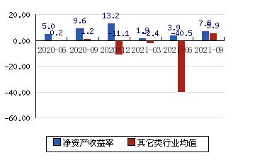 裕同科技 34.01(-0.76%)_股票行情_新浪财经_新浪网