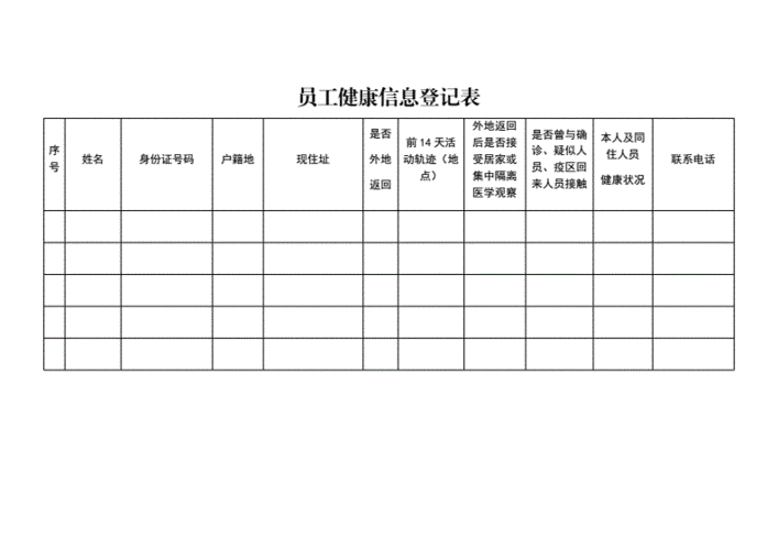 疫情期间员工健康信息登记表.doc