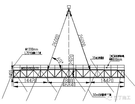 钢结构建筑单品主桁架安装是怎样的?允许偏差多少?