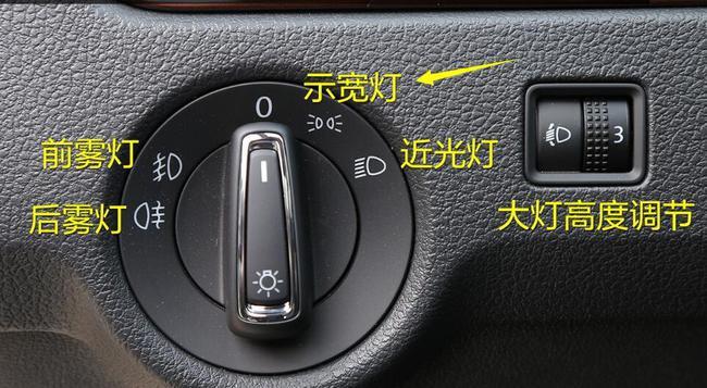 示廓灯是什么灯