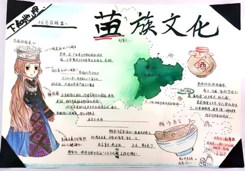 苗族文化手抄报图片及资料