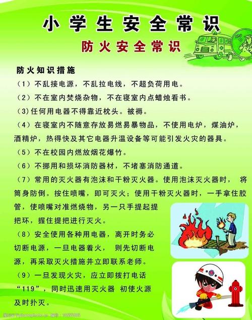 防火安全常识图片