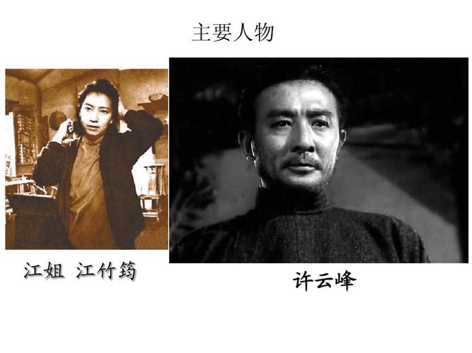 主要人物 江姐 江竹筠 许云峰