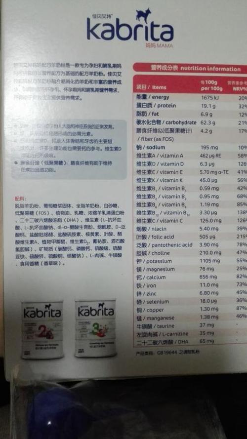 佳贝艾特妈妈羊奶粉孕期好营养