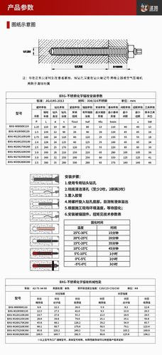 304不锈钢316不锈钢化学锚栓化学螺丝粘胶式锚栓混凝土锚固件化锚