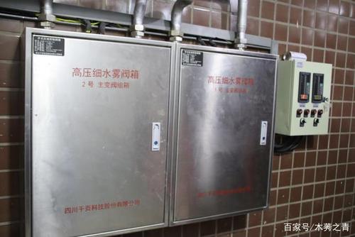 高压细水雾泵房该怎么更好地维护?